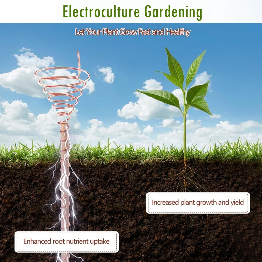 Kit Tembaga Berkebun Elektroku - Copper Wire Roll ulasan dan harga