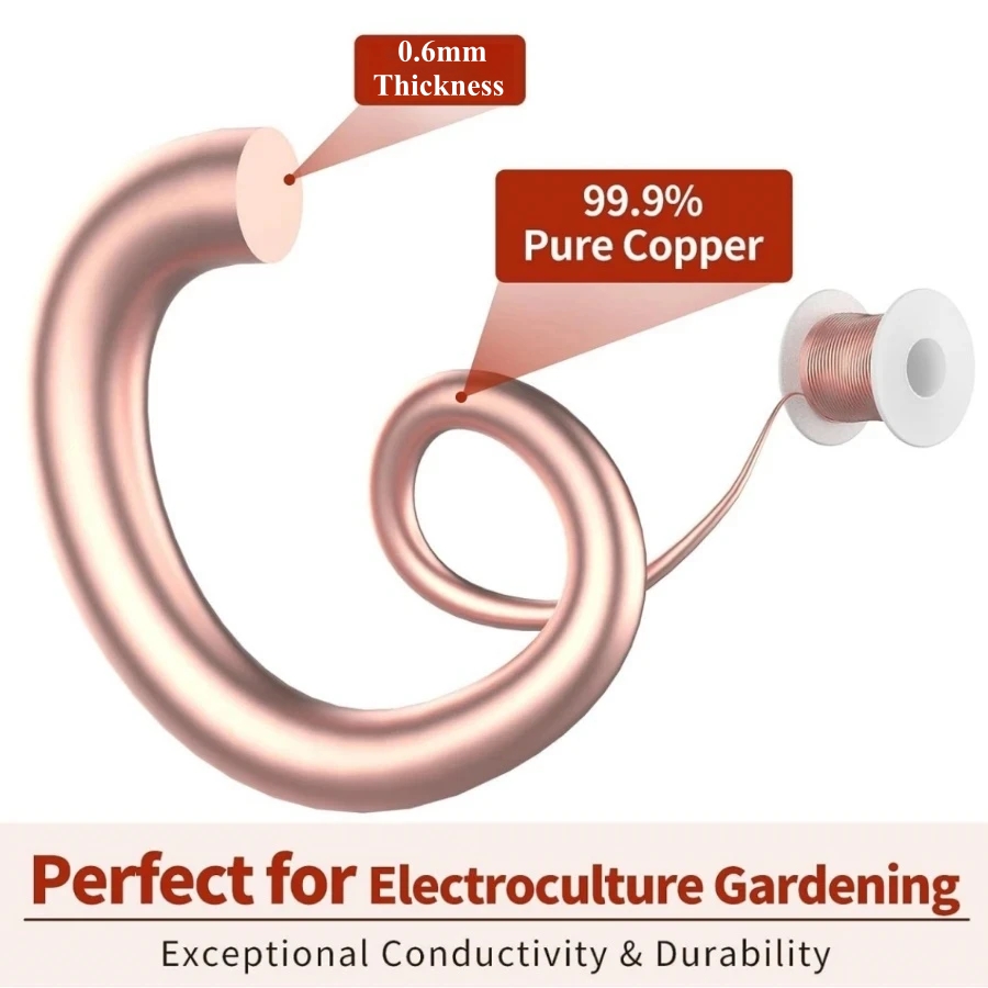 Kit Tembaga Berkebun Elektroku - Copper Wire Roll ulasan dan harga